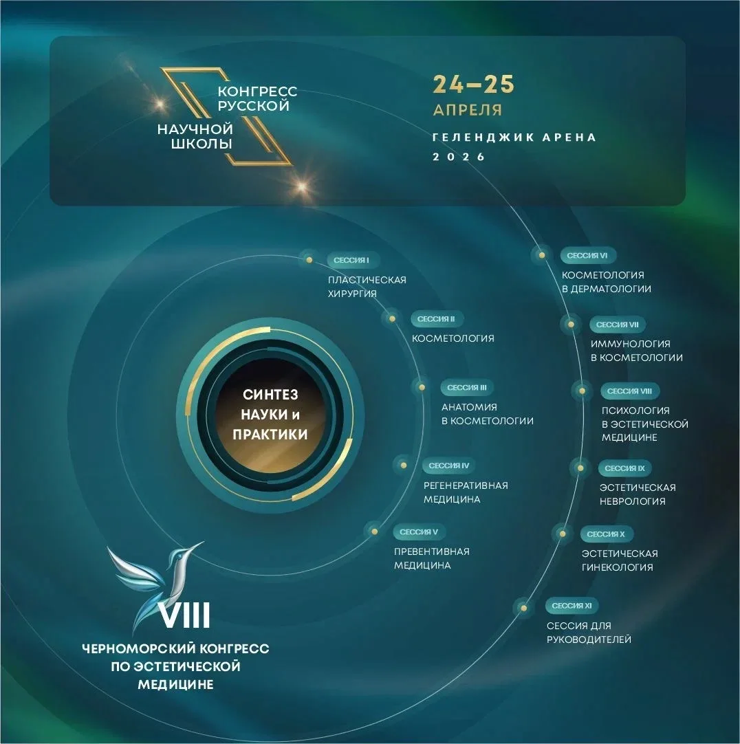 iПрошёл VIII Черноморский конгресс по эстетической медицине