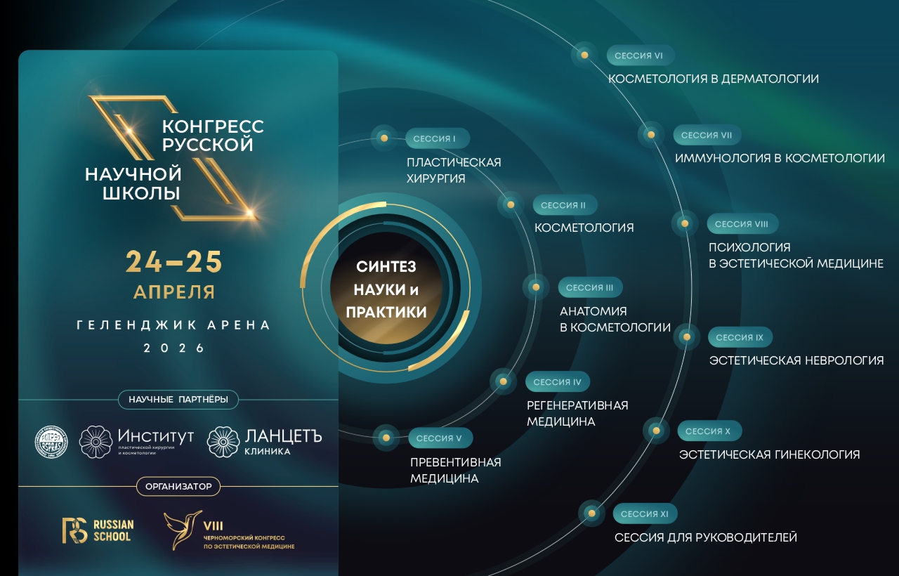 iКонгресс Русской научной школы в рамках VIII Черноморского конгресса