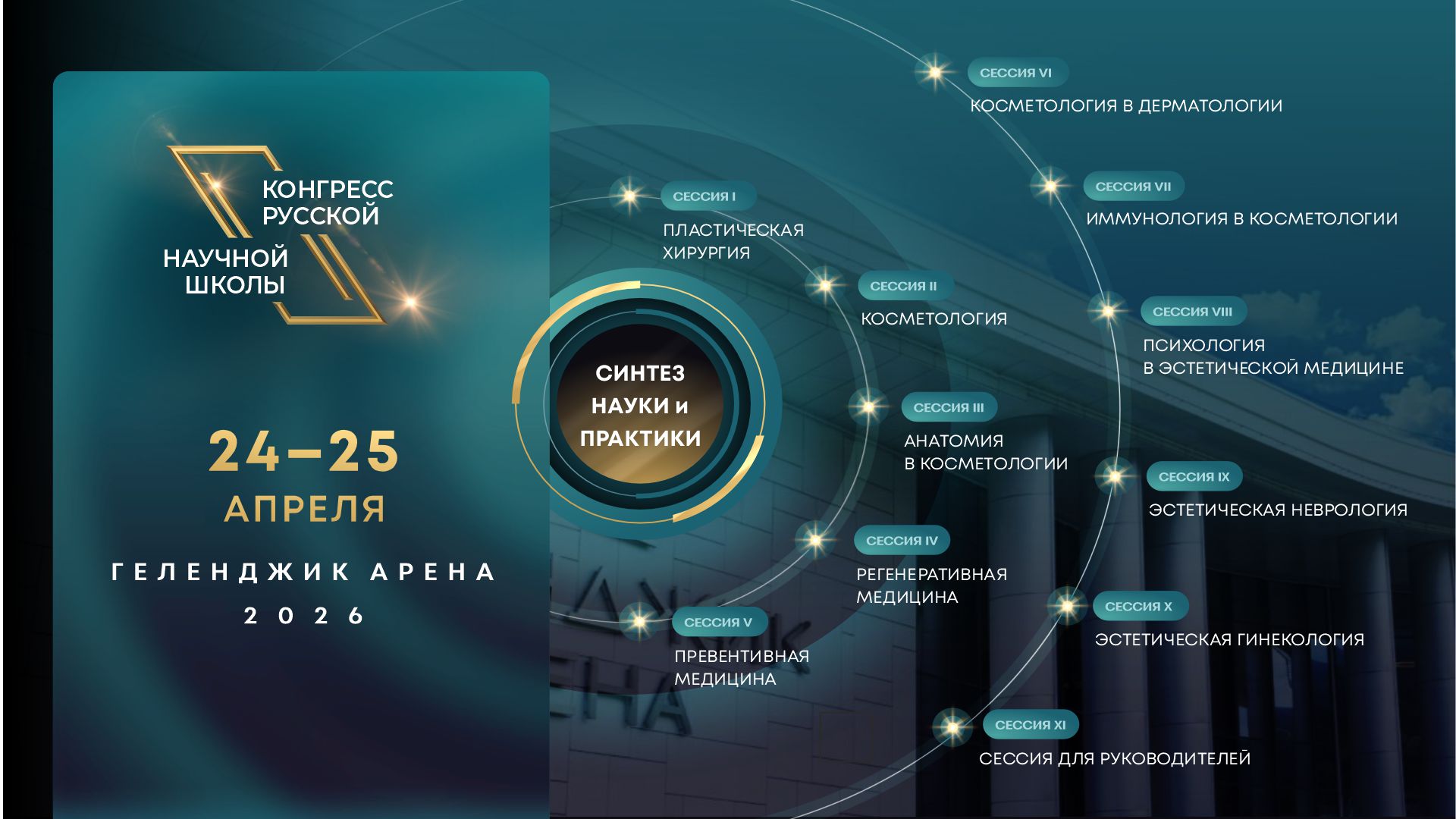 iКонгресс Русской научной школы - ключевое событие VIII Черноморского конгресса